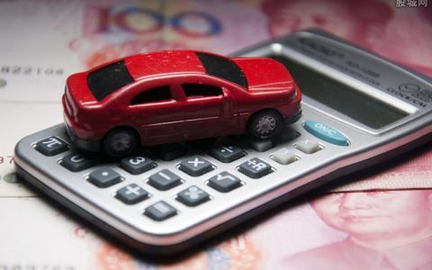 木材外盘期货代码