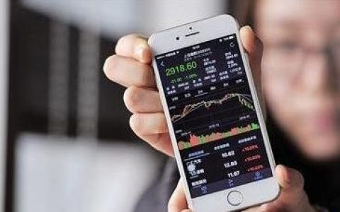 外盘期货高手视频