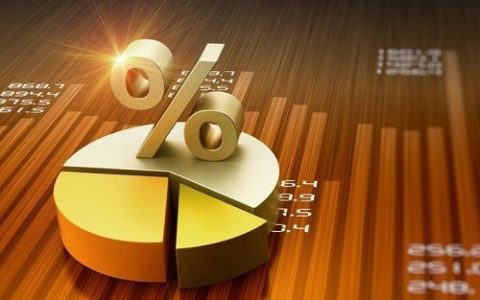 期货外汇外盘文华