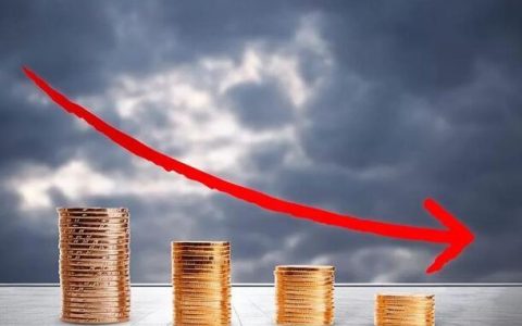 期货外盘怎么算