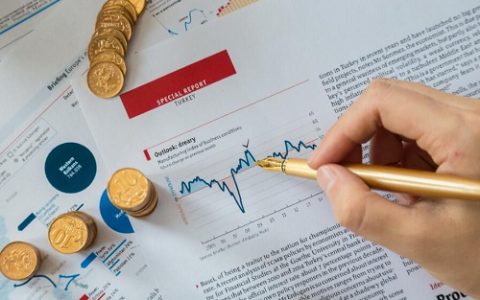 股票和期货外盘