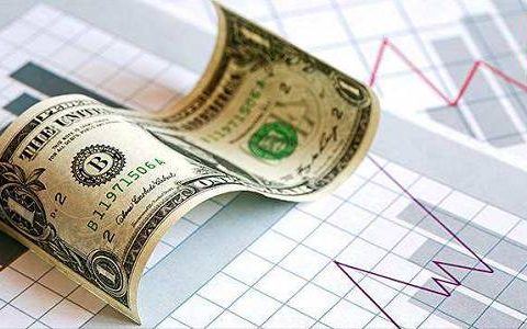 外盘金融期货公司