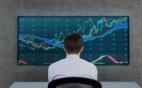 如何炒期货外盘