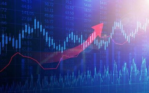 外盘期货报警陷阱