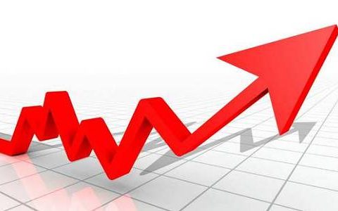 外盘期货熔断机制