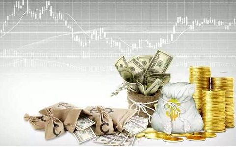 期货外盘 开盘时间