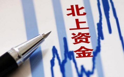 期货外盘的规律